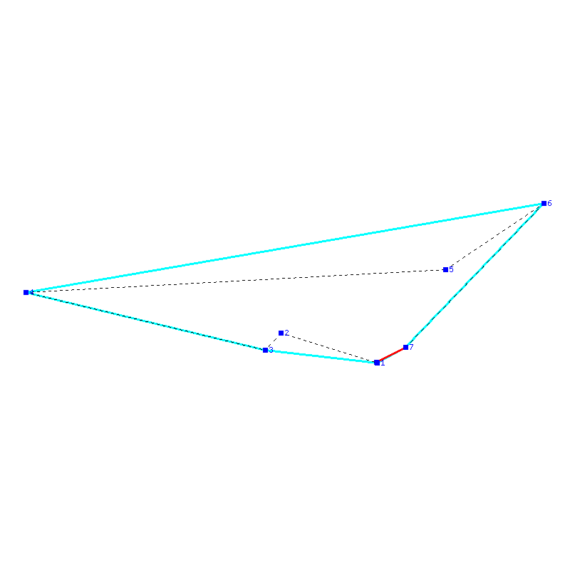 Flugauswertung
